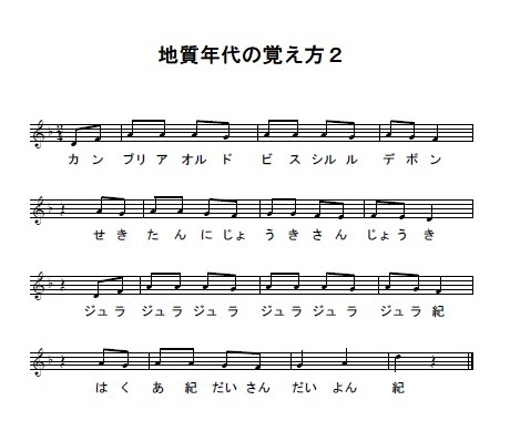 地質年代の覚え方 その２ 冗談音楽