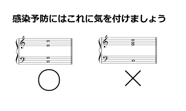 地質年代の覚え方 その２ 冗談音楽